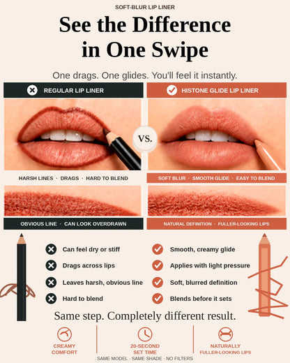 💄Clinclii Fuller-Looking Lips — Effortlessly Defined