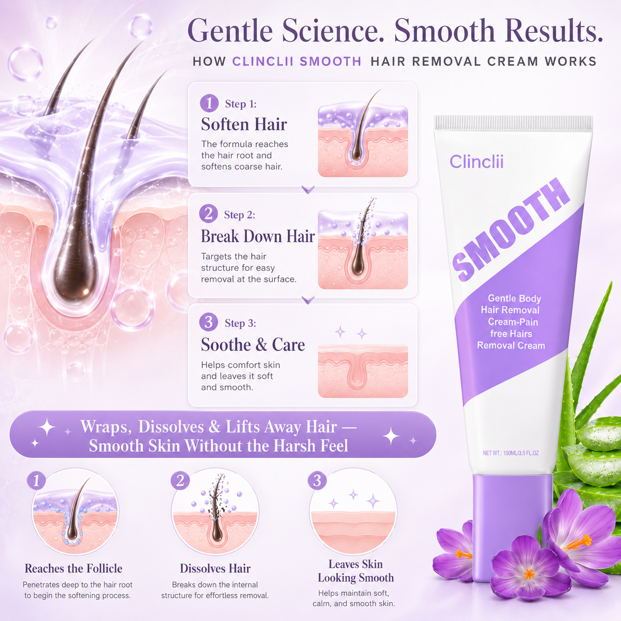 Clinclii™ Smooth Hair Removal Cream Silky Skin in Minutes, No Razor Needed