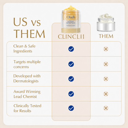 15-Day Fast-Acting Anti Cellulite Sculpting & Tightening Burn Gold Massage Cream（Big Sale）